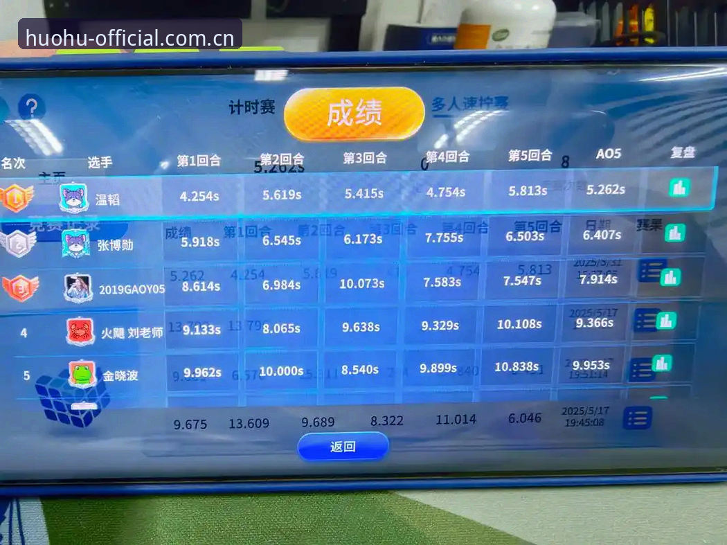 火狐体育官网数据流全面评测：从赔率偏差率到S15实时帧延迟的实测报告